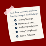 2024 Survey of Rural Challenges Is Open!