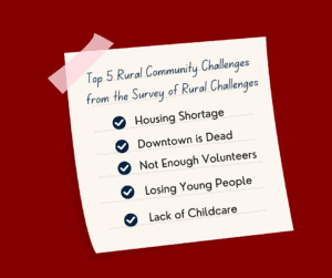 2024 Survey of Rural Challenges Is Open!