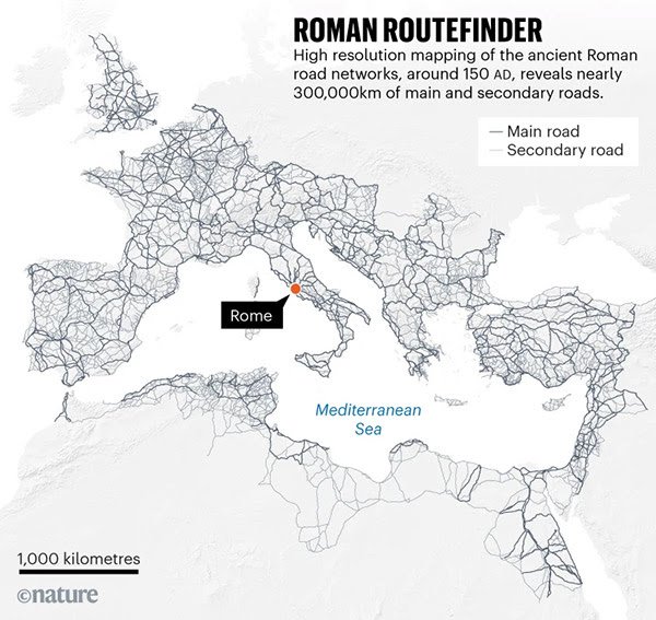 Take me home, Roman roads